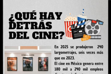 Auge histórico de la producción cinematográfica en México