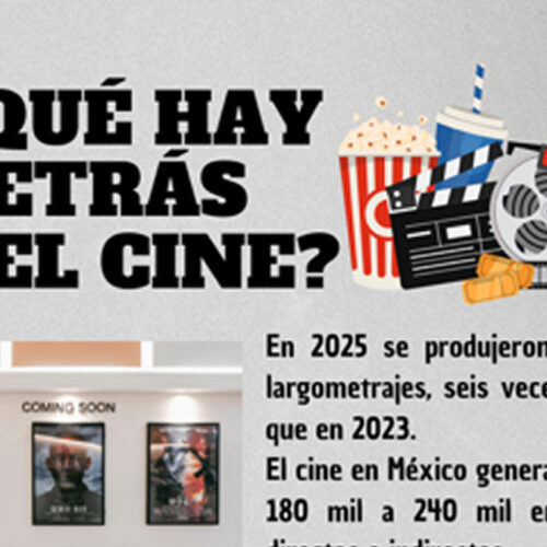 Auge histórico de la producción cinematográfica en México