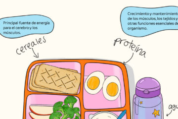 Alianza Histórica Entre Bimbo Y Tupperware Para Nutrir A Los Estudiantes